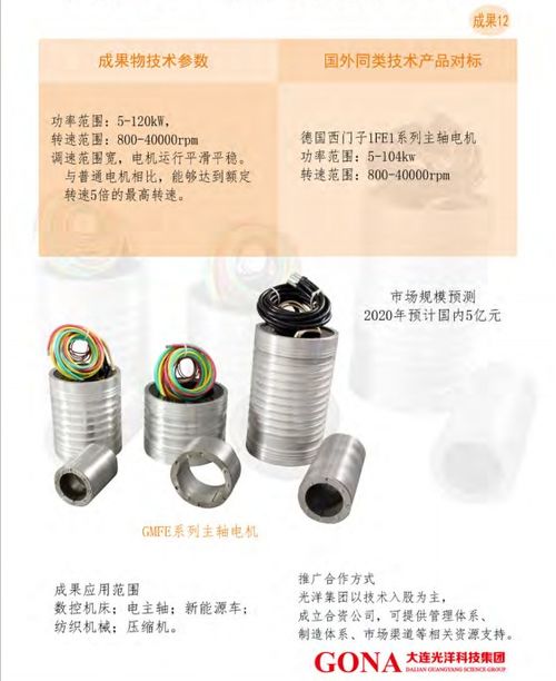 大連光洋科技集團(tuán) 深化合作與技術(shù)轉(zhuǎn)讓，賦能產(chǎn)業(yè)升級(jí)與創(chuàng)新發(fā)展